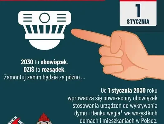 Czujka dymu i tlenku węgla – obowiązek od 2030 roku, ale rozsądek już dziś