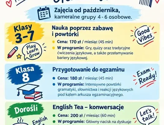 Nowe kursy języka angielskiego w Świętajnie – rusza nabór na zajęcia od października