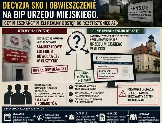 Olecko: decyzja SKO z 18 grudnia 2024 r. i pytanie o realny dostęp mieszkańców do informacji